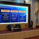 Polije Gelar Sosialisasi PPKPT, Tegaskan Komitmen Cegah Kekerasan di Kampus