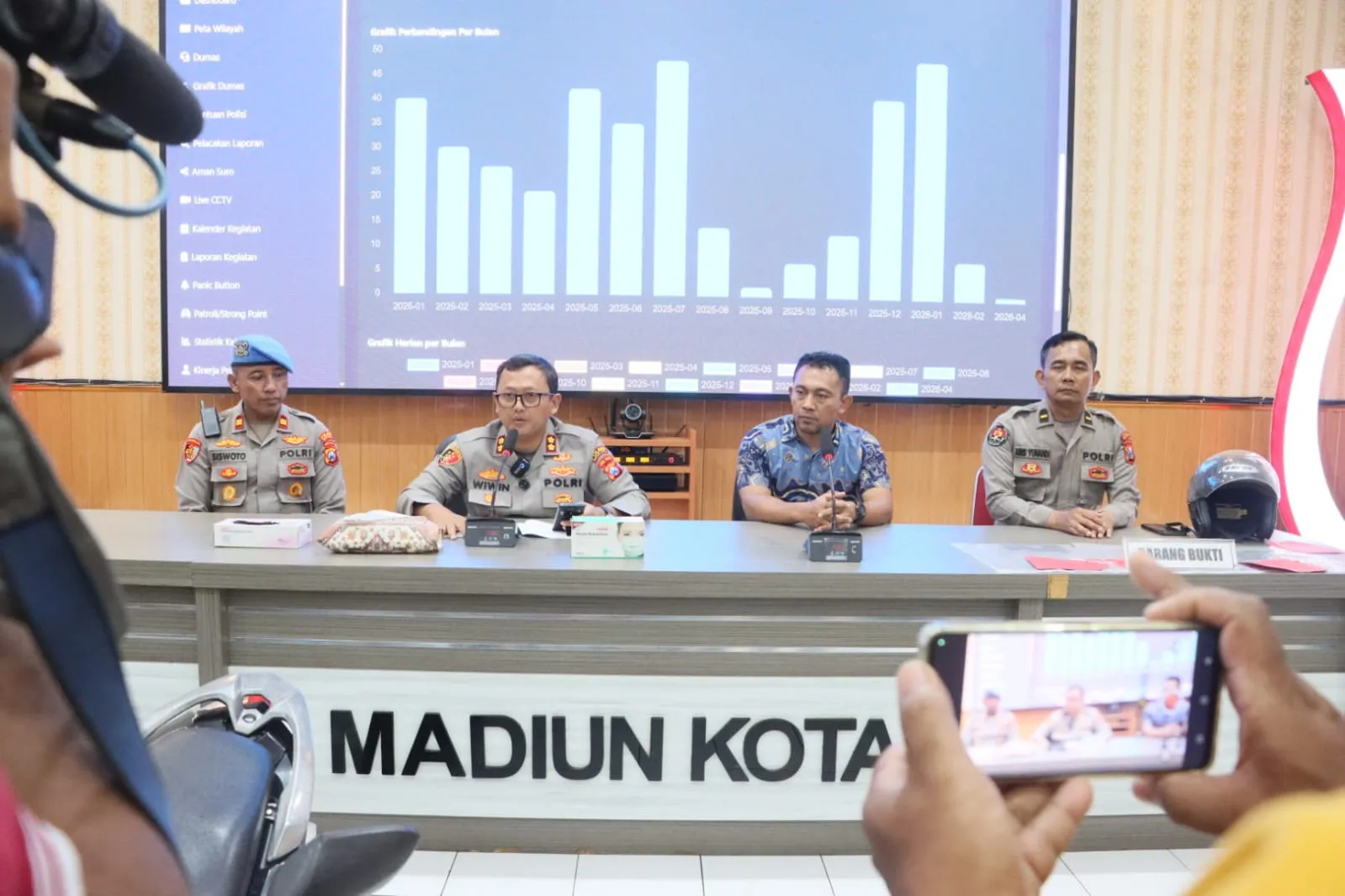 Polres Madiun Kota Ringkus Pencuri Motor dan Mobil di Lokasi Berbeda