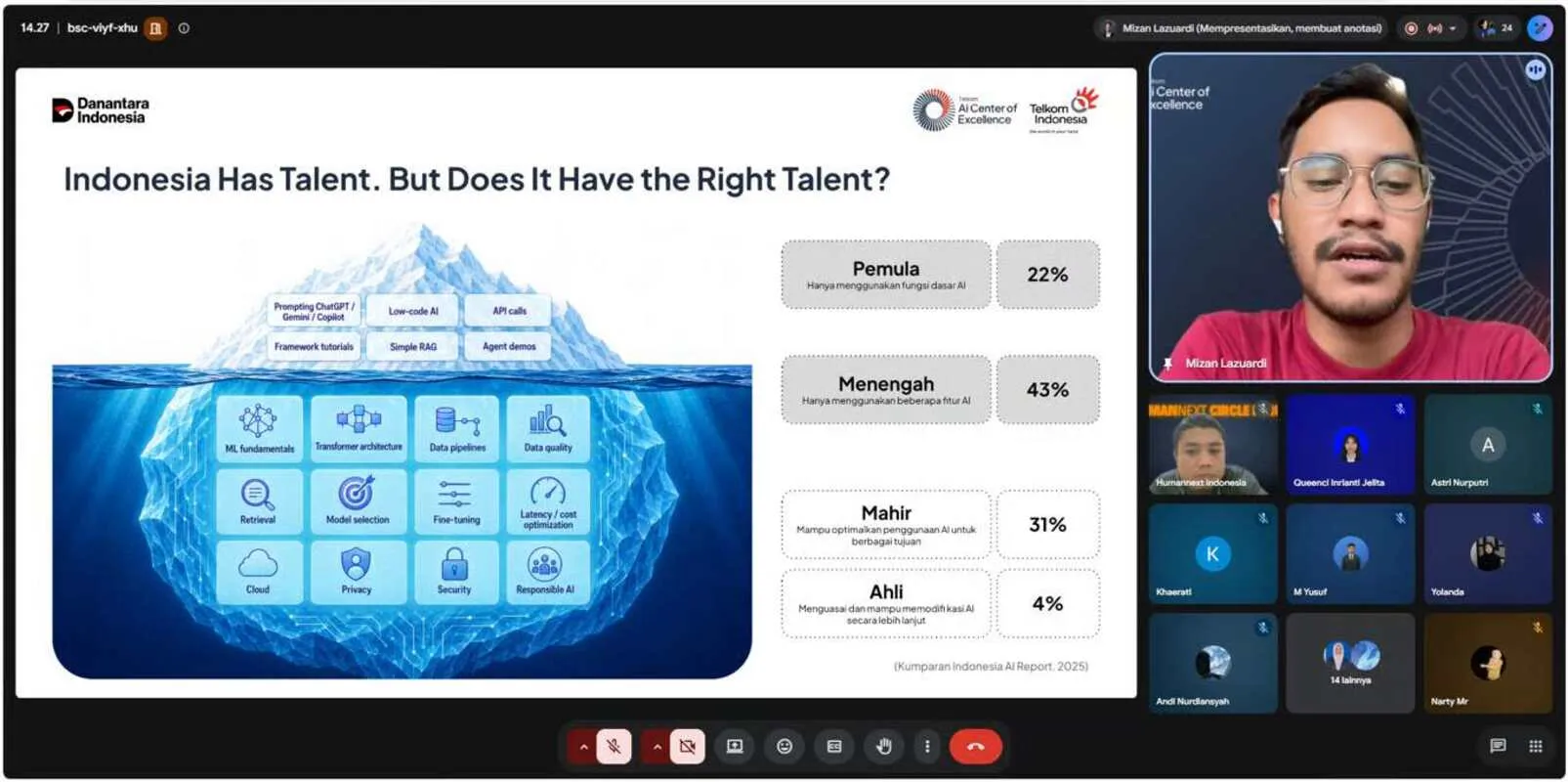 Telkom AI Connect Dorong Talenta Kuasai Problem Solving dengan AI