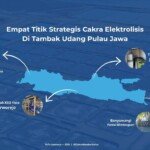 Empat titik Cakra Elektrolisis strategis di Pulau Jawa