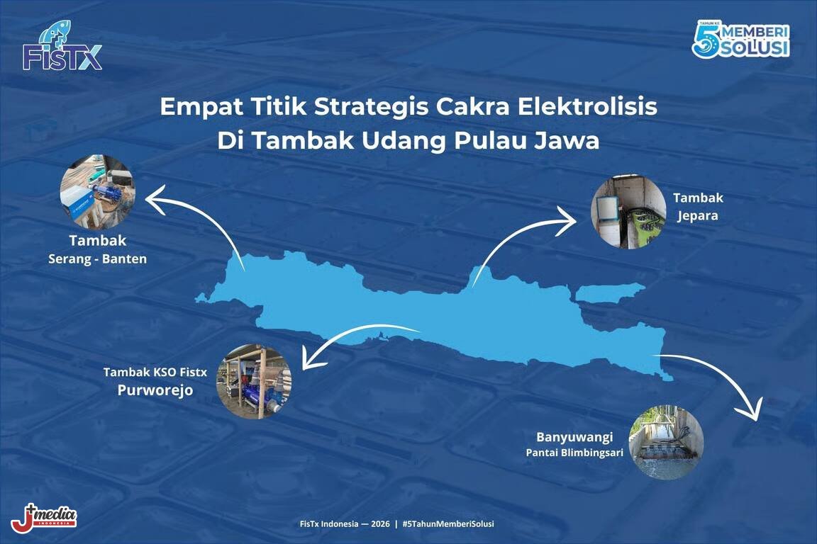 Empat titik Cakra Elektrolisis strategis di Pulau Jawa